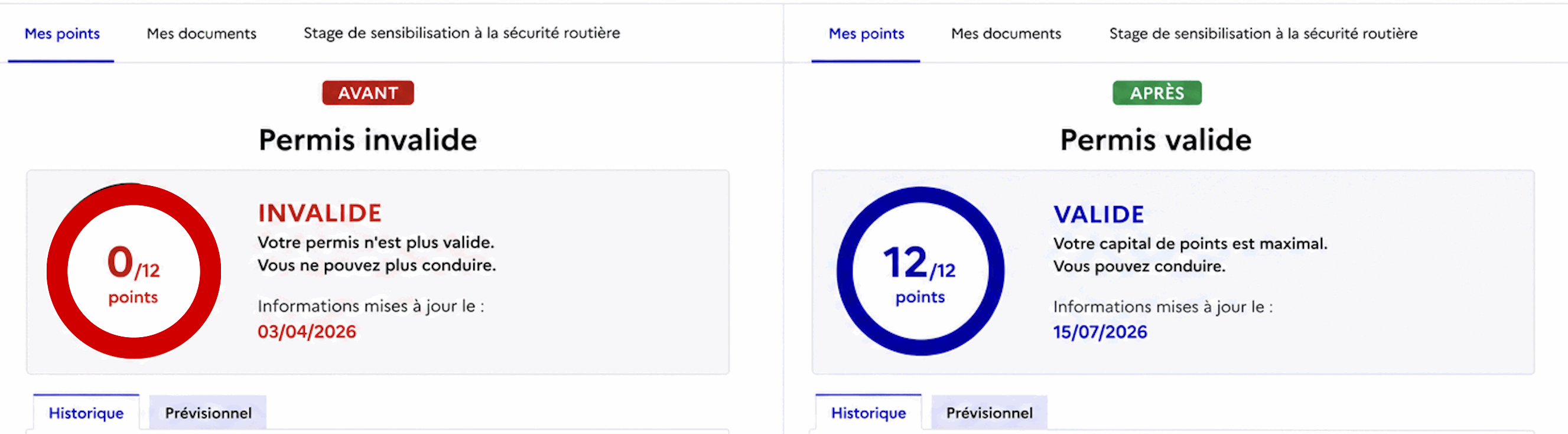 Comparaison avant et après d'un dossier permis : permis invalide puis permis valide